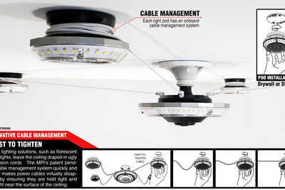 Stkr Mpi Multi Point Illumination Ceiling Light - Watercraft Collection