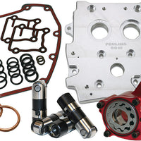 Feuling Oiling System Race Series - Harddrive Products