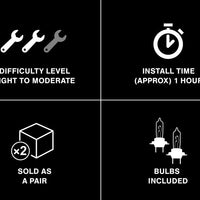 Raxiom 05-12 Ford Mustang GT LED Halo Fog Lights (Chrome)