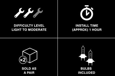 Raxiom 05-12 Ford Mustang GT LED Halo Fog Lights (Chrome)