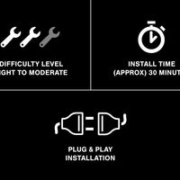 Raxiom 99-04 Ford Mustang Excluding 03-04 Cobra LED Third Brake Light (Smoked) - Lights