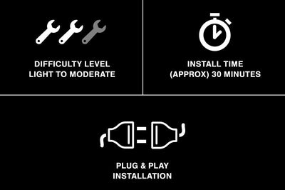 Raxiom 99-04 Ford Mustang Excluding 03-04 Cobra LED Third Brake Light (Smoked) - Lights