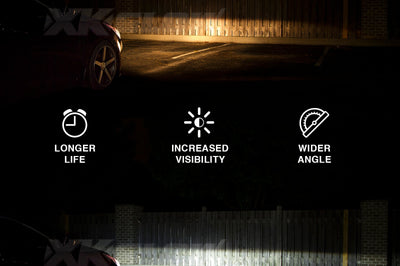 Xk Glow Rgb H4 Led Bulb Kit - Street Collection
