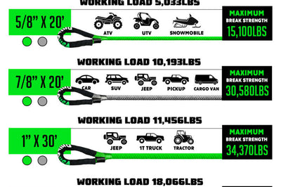 Rhino USA Kinetic Energy Recovery Rope (7/8In X 20Ft) Gray - Truck Bed Accessories