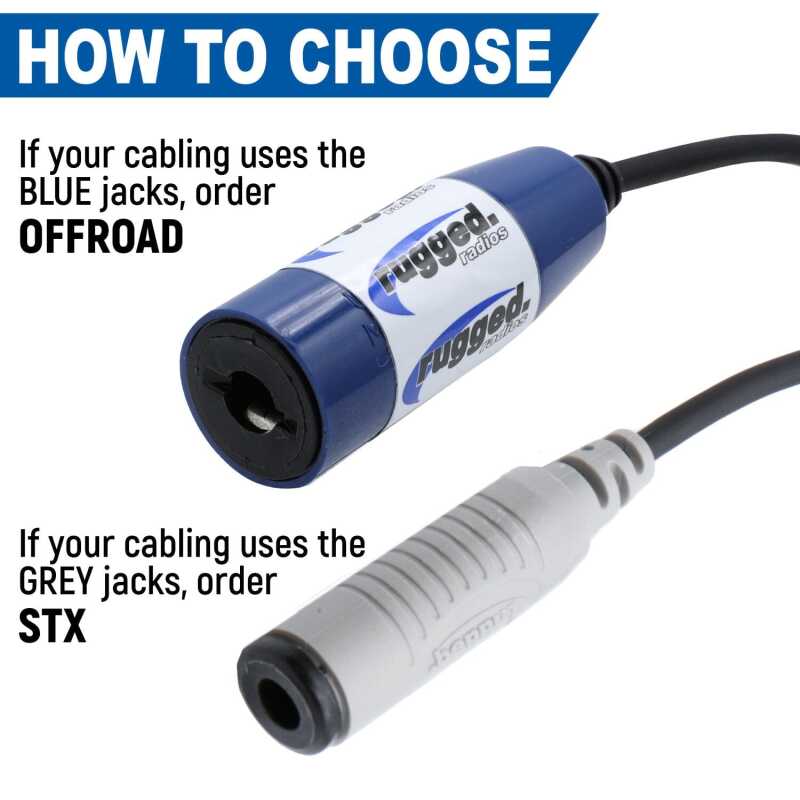 Rugged Radios Dual Headset / Helmet Jack Flush Mount STX Stereo - Audio