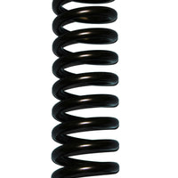 Skyjacker Coil Spring Set 1994-1996 Mazda B3000 - Suspension