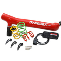 Dynojet Stage 3 Kit