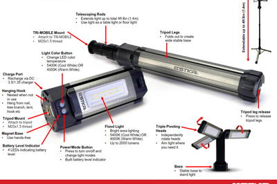 Stkr Tri-mobile Work Light W/tripod 2000 Lumen - Watercraft Collection