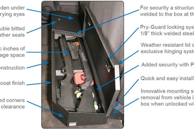 Tuffy Products Chevrolet Silverado & Gmc Sierra Underseat Lockbox Full Length W/ Keyed Lock - Roofs Roof Accessories