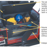Tuffy Products Rear Cargo Lockbox Steel Black Roofs & Roof Accessories