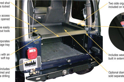 Tuffy Products Tj Lj & Yj Security Deck Enclosure- 01 Blk - Roofs Roof Accessories